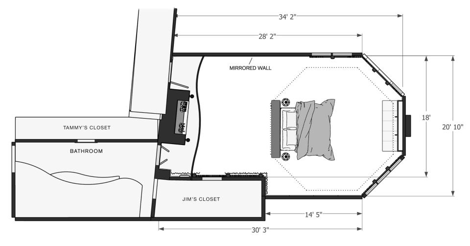 A closer look at how Laura Fox mapped out the Bakker’s bedroom