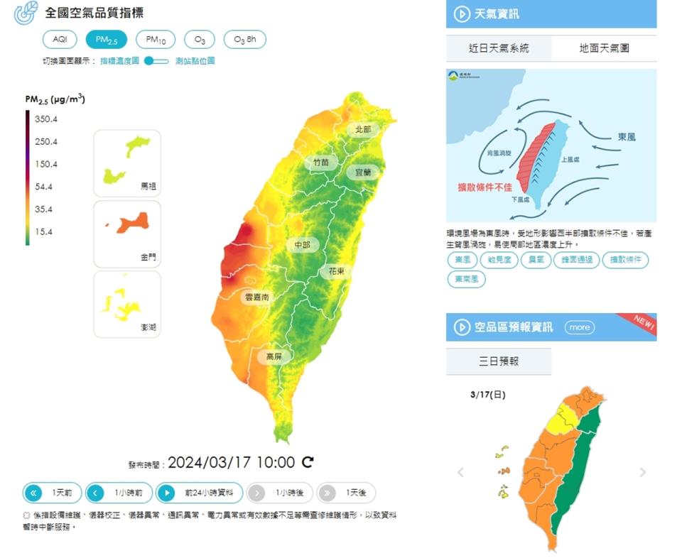 （圖取自環境部空氣品質監測網）