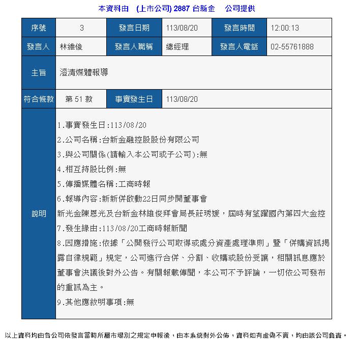 新新併成定局?台新金 新光金發重訊