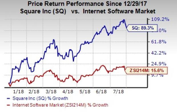 Here are a few Internet stocks that are set to report earnings on Aug 1. Let's see what's in store.