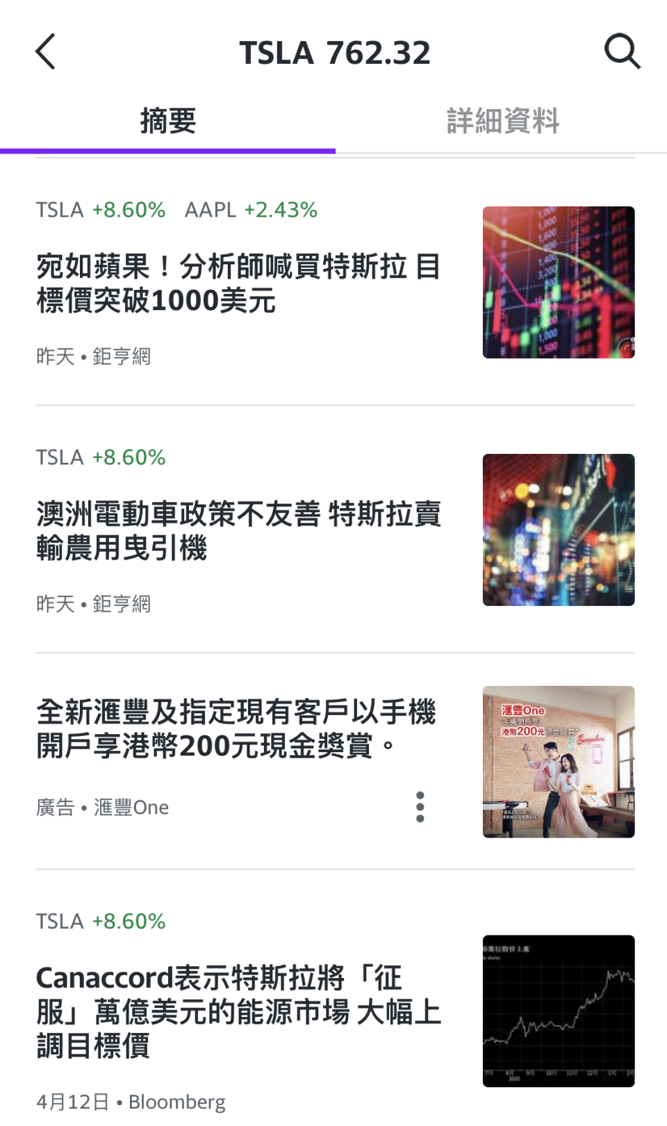 【-yahoo財經-app】美股要「-fact-check」其實唔難