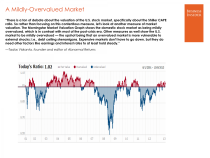 important charts q4 63 63