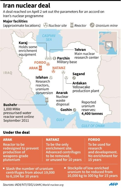 Graphic on the Iran nuclear accord, including map showing major facilities