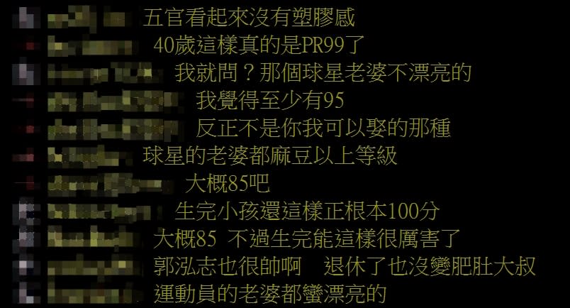 網友紛紛被呂宜靜的美貌給驚艷。（圖／翻攝自PTT）