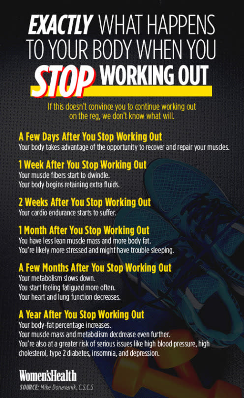 How long does it take for your body to get used to working out at