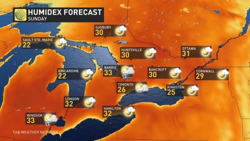 Ontario humidex Sunday