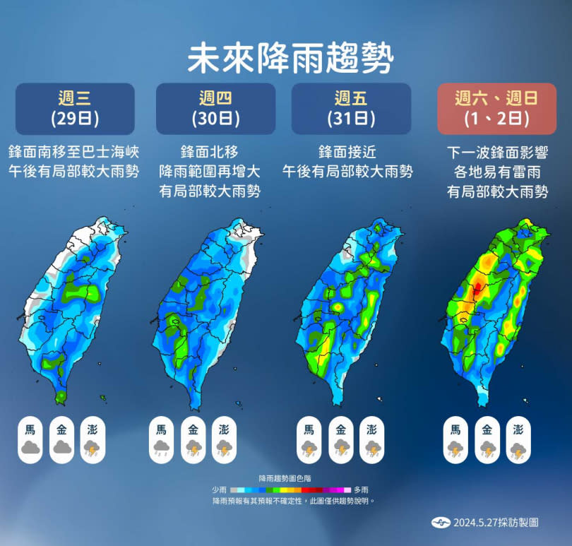 未來降雨趨勢。（圖／氣象署提供）