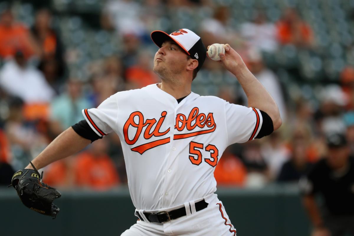 Looking back on the Orioles Zack Britton trade return, one year