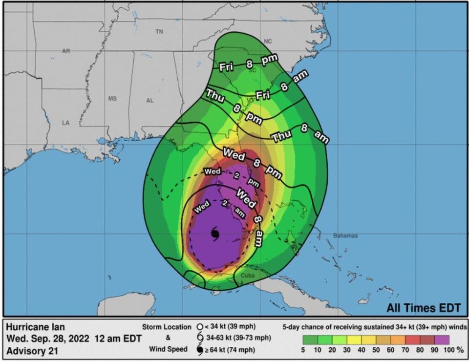 Most likely arrival time of tropical storm-force winds