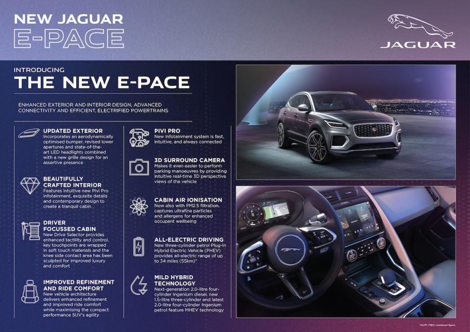 Jag_E-PACE_21MY_Overview_Infographic_281020.jpg