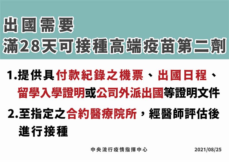 高端滿28天可接種第二劑。（圖／指揮中心提供）