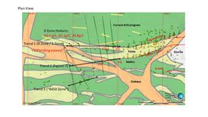 Plan View of Current Drill Program