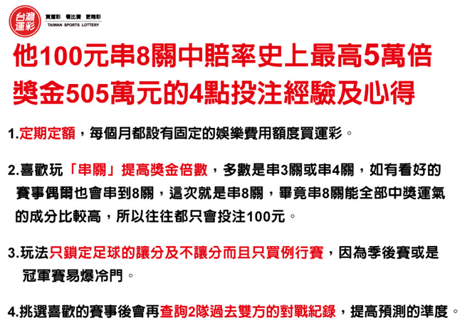 100元串8關中5萬倍獎金500萬元的投注經驗及心得。(台灣運彩提供)