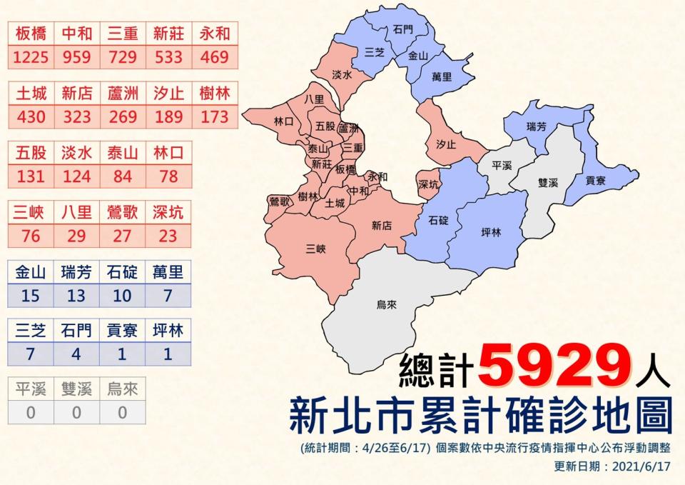 新北市累計確診地圖。（圖／新北市政府） 