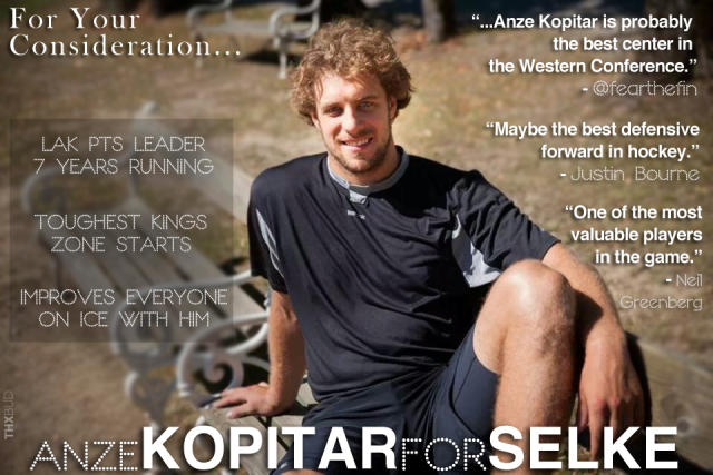 Anze Kopitar receives high praise from LA Kings President Luc