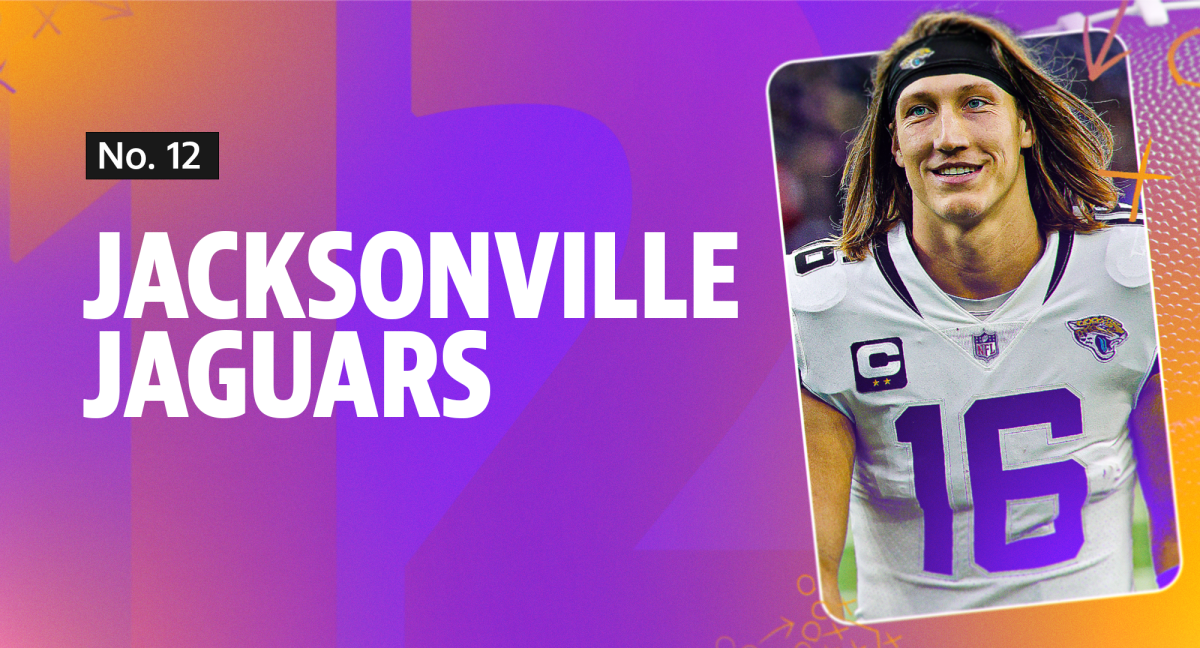 Jacksonville Jaguars 2023 NFL Preview Jags and Trevor Lawrence might