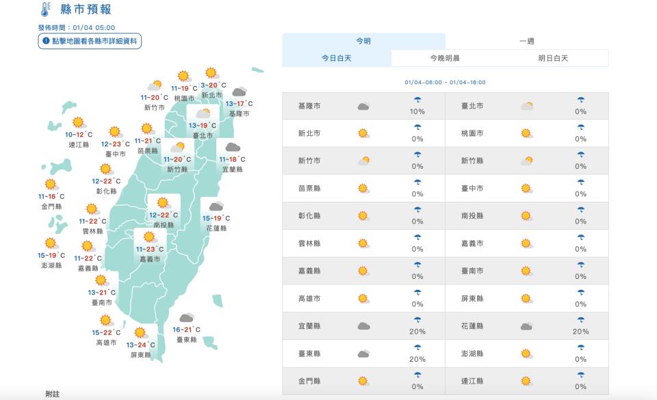 （圖取自中央氣象署網站）