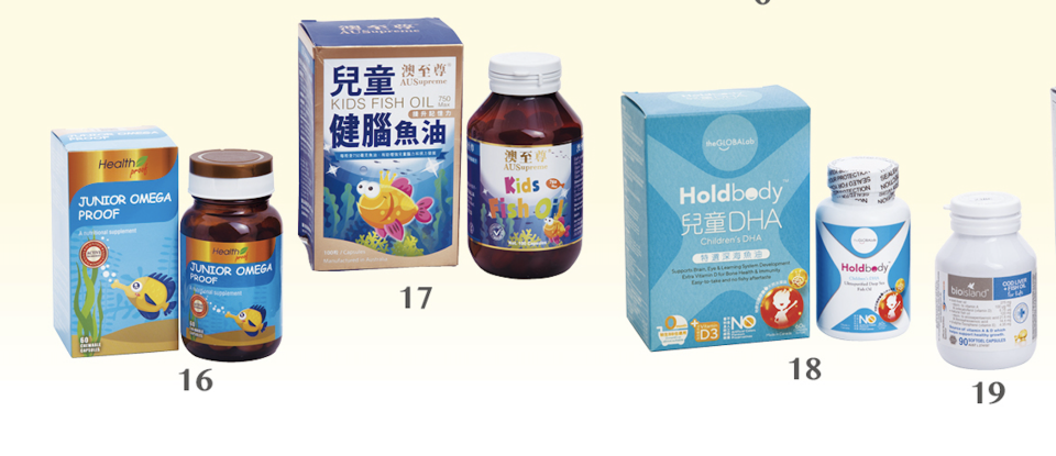 消委會｜魚油補充劑逾9成半樣本檢出有害物易損害腎臟！GNC、楓之寶、美然康氯丙二醇超標