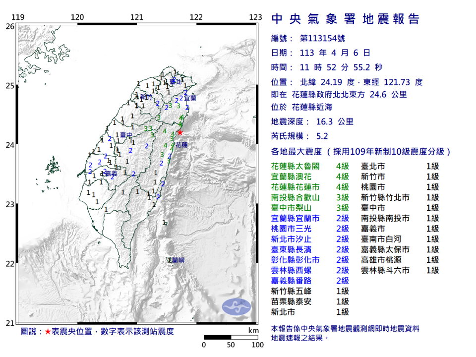 （圖取自中央氣象署網站）