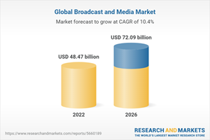 Global Broadcast and Media Market