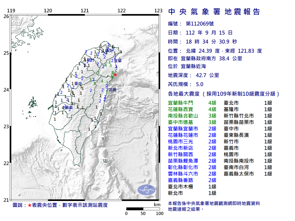 （圖取自中央氣象署網站）