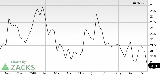 Grifols (GRFS) saw a big move last session, as its shares jumped more than 5% on the day, amid huge volumes.