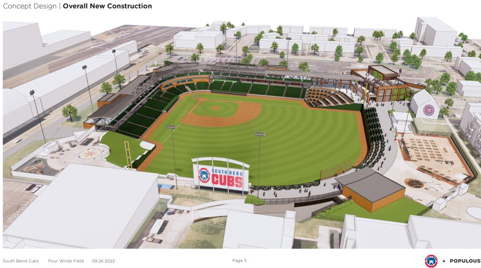 This is an artist's rendering of the improvements envisioned for Four Winds Field according to Andrew Berlin, owner of the South Bend Cubs minor league team in South Bend. If approved by the city, Berlin said the hope is to begin construction at the end of the 2024 Midwest League baseball season.