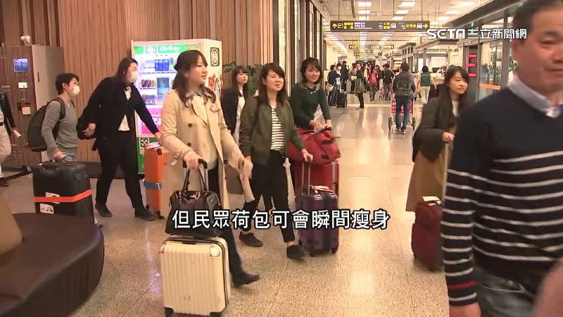 疫後旅行，航空機位價格飆漲，總體相較於疫情前貴了大約5.5倍的價格。