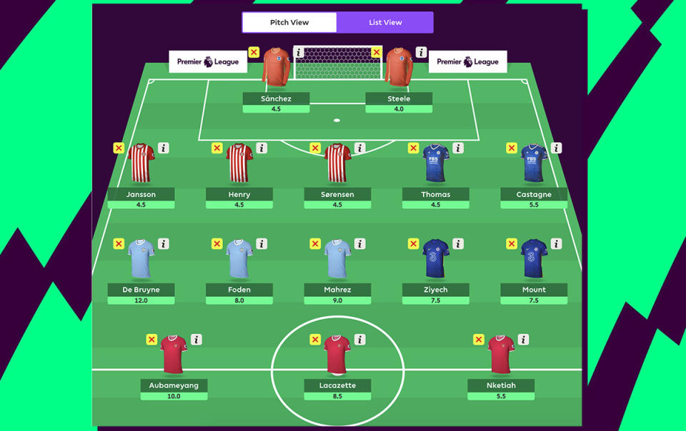 FPL sides