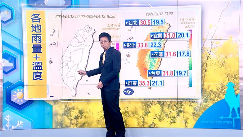 今日各地天氣大致晴朗。