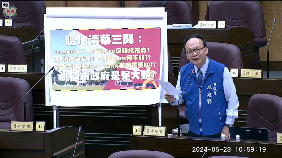 國民黨籍議員<a class="link " href="https://tw.news.yahoo.com/tag/林政賢" data-i13n="sec:content-canvas;subsec:anchor_text;elm:context_link" data-ylk="slk:林政賢;sec:content-canvas;subsec:anchor_text;elm:context_link;itc:0">林政賢</a>針對清華大學附設桃園醫院、中央大學設立中大醫院等案提出質疑。圖：林政賢辦公室提供