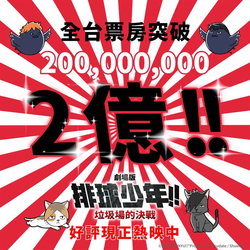 《排球少年!!垃圾場的決戰》票房突破2億元台幣。（圖／翻攝Medialink Taiwan臉書）