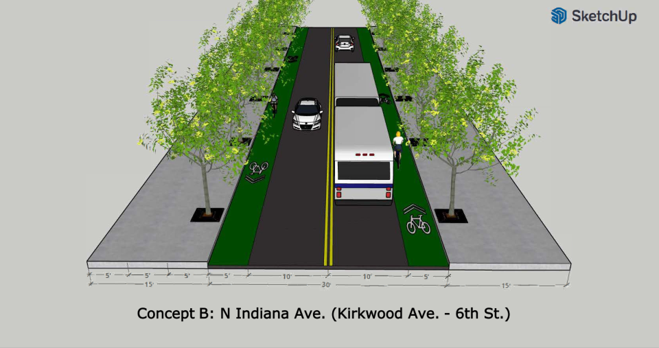 A 3D illustration of 'concept B,' which would convert Indiana Avenue from Atwater Avenue through 10th Street into a two-way street. The proposal would include unprotected bike lanes on each side of the street.