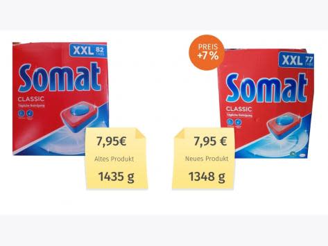 7 Prozent Preiszuschlag bei Somat. (Bild: Verbraucherzentrale Hamburg)
