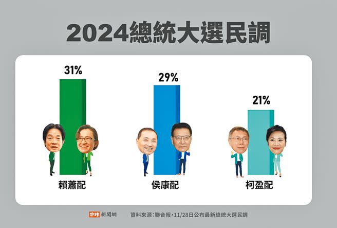 （圖／本報系資料照）