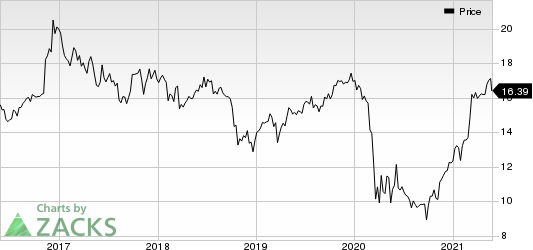 Northfield Bancorp, Inc. Price