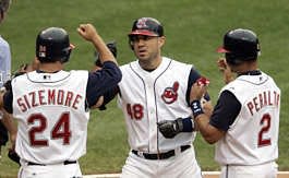 Travis Hafner (48) is congratulated by Cleveland teammates Grady Sizemore (24) and Jhonny Peralta (2) after hitting a three-run homer in the second inning of a 19-1 rout of the New York Yankees.
