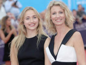 <p>Alexandra Lamy et sa fille Chloé, née de l’idylle entre la comédienne et l’acteur Thomas Jouannet, se ressemblent énormément.<br> Crédit photo : Sipa </p>