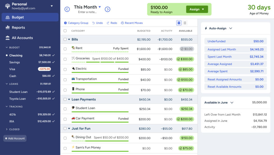 You Need a Budget (YNAB)