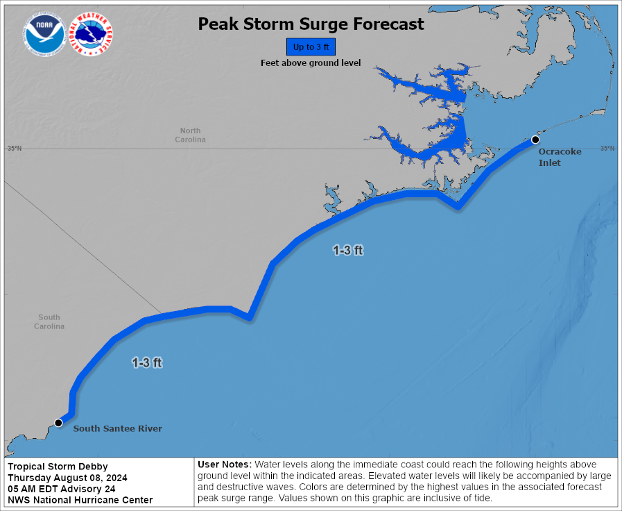 Weather map titled Peak Storm Surge Forecast with highlighted areas along North and South Carolina coastlines.