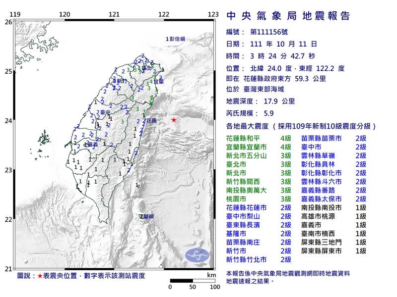 凌晨3時24分台灣東部海域發生規模5.9有感地震。（圖／中央氣象局)