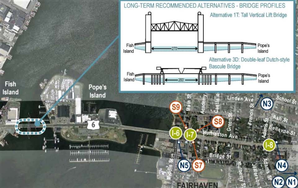 The vertical lift bridge and the double-leaf Dutch Bascule bridge were both said to be viable, long-term alternatives in a 2015, 467-page study on the New Bedford-Fairhaven Bridge Corridor.