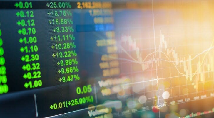 s&p 500 average annual return