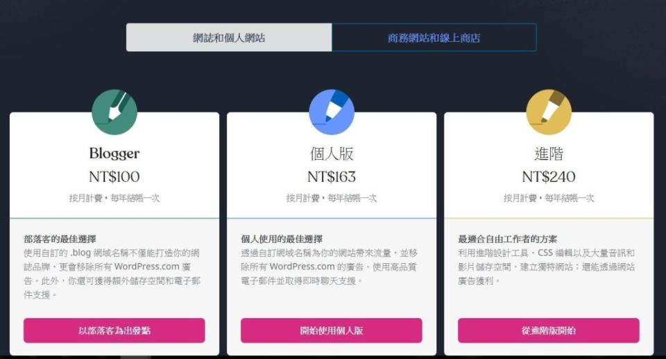 WordPress提供多種付費方案。／圖：作者提供