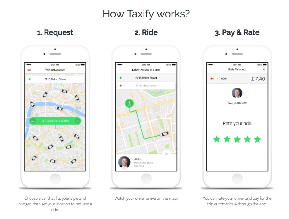 Taxify is reportedly Europe’s biggest ride-hailing app. Photo: https://taxify.eu/en-au/