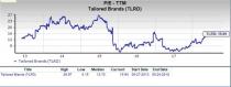 Let's see if Tailored Brands, Inc. (TLRD) stock is a good choice for value-oriented investors right now from multiple angles.