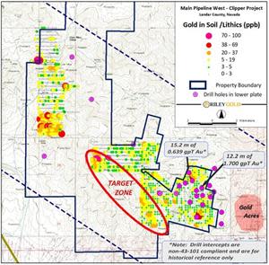 Gold in soil and lithic sampling* (ppb).  Three principal grids are shown Illustrating the gaps in sampling and open-ended gold anomalies.