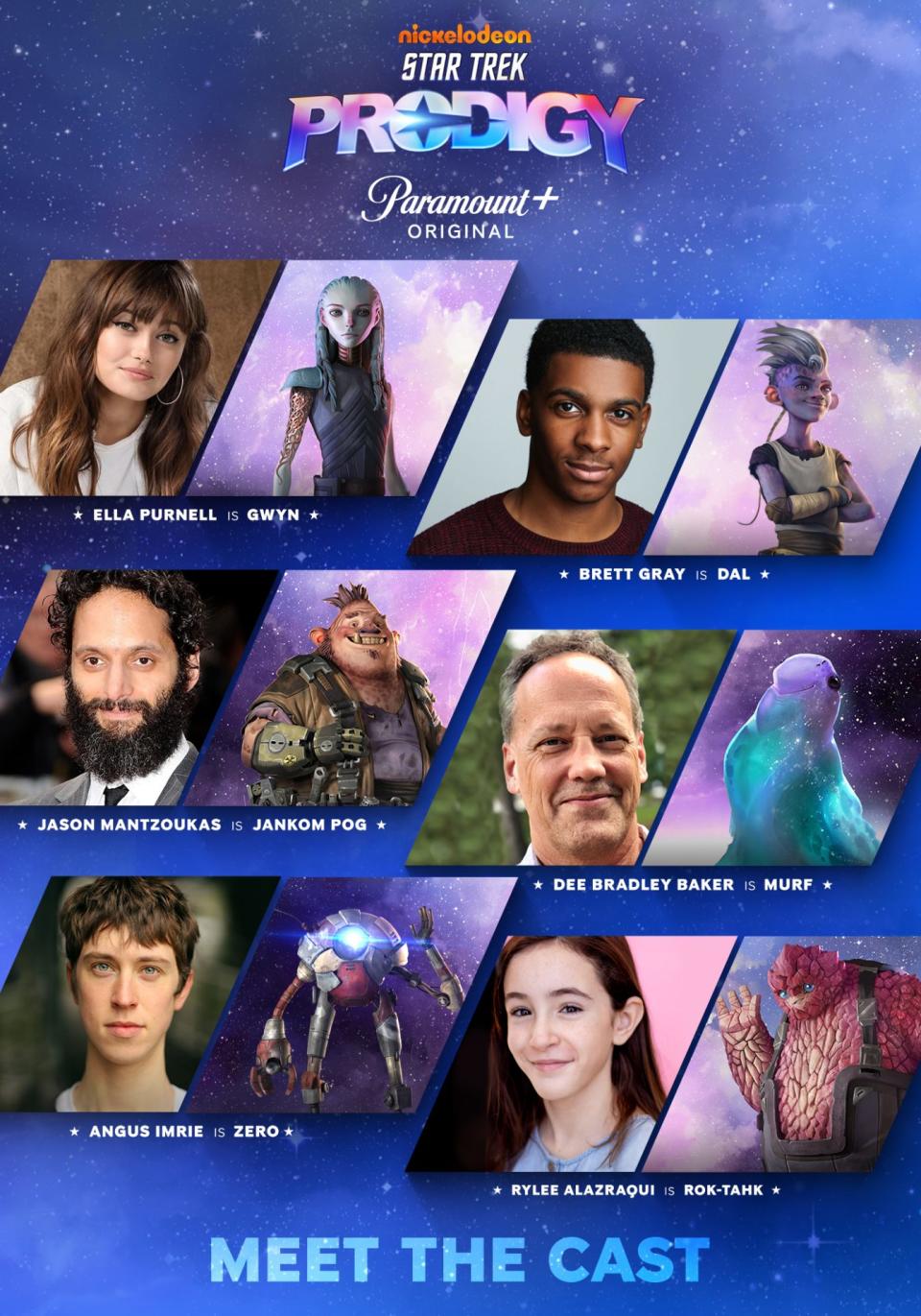 A poster featuring the Star Trek: Prodigy voice cast members and their respective characters.