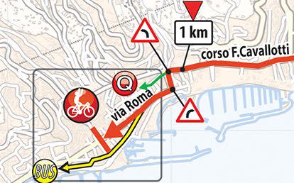 Milan-Sanremo course, final 1km — Milan-Sanremo 2022: When is the race, which riders are racing and what TV channel is it on?