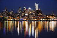 The Philadelphia skyline reflects on the Delaware River, Wednesday, March 16, 2022 ahead of the sunrise. Federal regulations run through American life, touching on everything we consume, the air we breathe, the water we drink. (AP Photo/Matt Rourke)